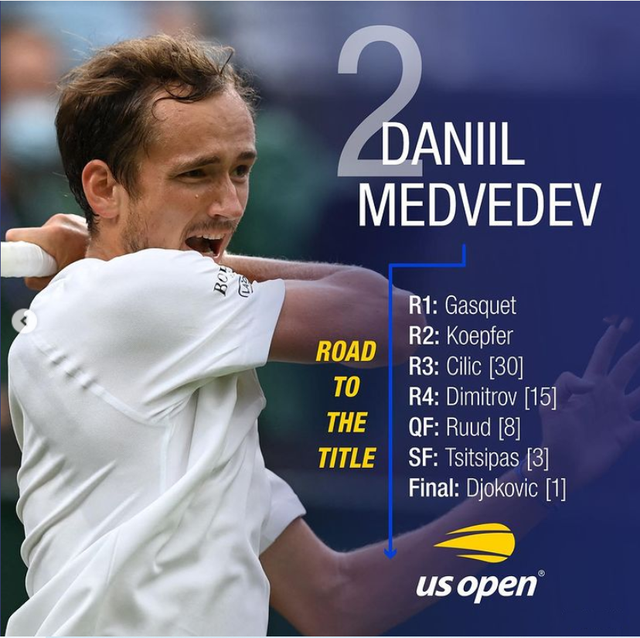 联合杯翻盘美网，鲁德惊艳四座