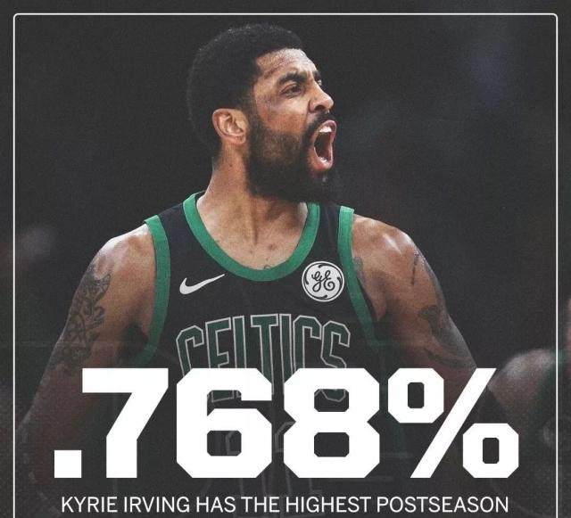 快船冲垮凯尔特人，切特成为关键先生